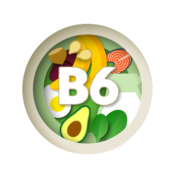 Illustration of B6 and fruits, vegetables, and meats