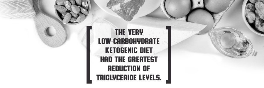 August eHHL Nutrition Bytes Featured Image 3